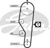 GATES 5063 Timing Belt