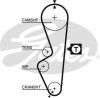 GATES 5070 Timing Belt