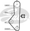GATES 5086 Timing Belt