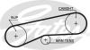 GATES 5093 Timing Belt