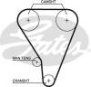 GATES 5117XS Timing Belt