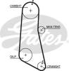 GATES 5185 Timing Belt