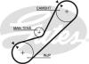 GATES 5200 Timing Belt