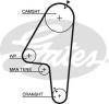 GATES 5201 Timing Belt