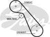 GATES 5209 Timing Belt
