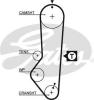 GATES 5225XS Timing Belt