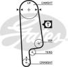 GATES 5232XS Timing Belt