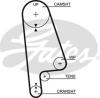 GATES 5233XS Timing Belt