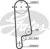 GATES 5234XS Timing Belt