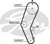 GATES 5272 Timing Belt