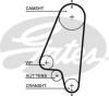 GATES 5310XS Timing Belt