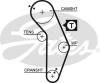 GATES 5350XS Timing Belt