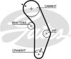 GATES 5352XS Timing Belt