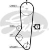 GATES 5357XS Timing Belt