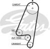 GATES 5367XS Timing Belt