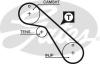 GATES 5406 Timing Belt