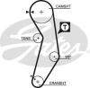 GATES 5411XS Timing Belt