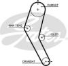 GATES 5422 Timing Belt