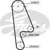 GATES 5480XS Timing Belt