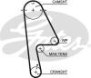GATES 5529XS Timing Belt