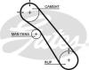 GATES 5548XS Timing Belt