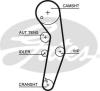 GATES 5569XS Timing Belt