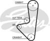 GATES 5574XS Timing Belt