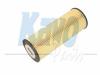 AMC Filter SO-803 (SO803) Oil Filter