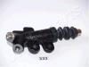 JAPANPARTS CY-333 (CY333) Slave Cylinder, clutch