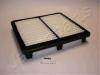 JAPANPARTS FA-W02S (FAW02S) Air Filter