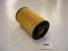 JAPANPARTS FO-008S (FO008S) Oil Filter