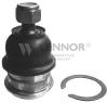 FLENNOR FL779-D (FL779D) Ball Joint