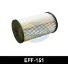 COMLINE EFF151 Fuel filter