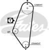 GATES 5047 Timing Belt