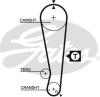GATES 5105 Timing Belt