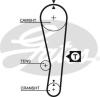 GATES 5122 Timing Belt