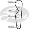 GATES 5138 Timing Belt