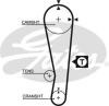 GATES 5150XS Timing Belt
