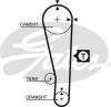 GATES 5213XS Timing Belt