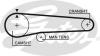 GATES 5219 Timing Belt