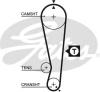 GATES 5227XS Timing Belt