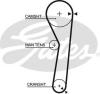GATES 5316 Timing Belt