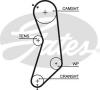 GATES 5319 Timing Belt