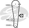 GATES 5386XS Timing Belt