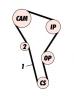 QUINTON HAZELL QBK134 Timing Belt Kit