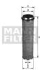 MANN-FILTER CF1000 Secondary Air Filter
