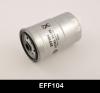 COMLINE EFF104 Fuel filter