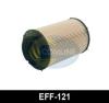 COMLINE EFF121 Fuel filter