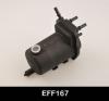 COMLINE EFF167 Fuel filter