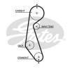 GATES 5090 Timing Belt